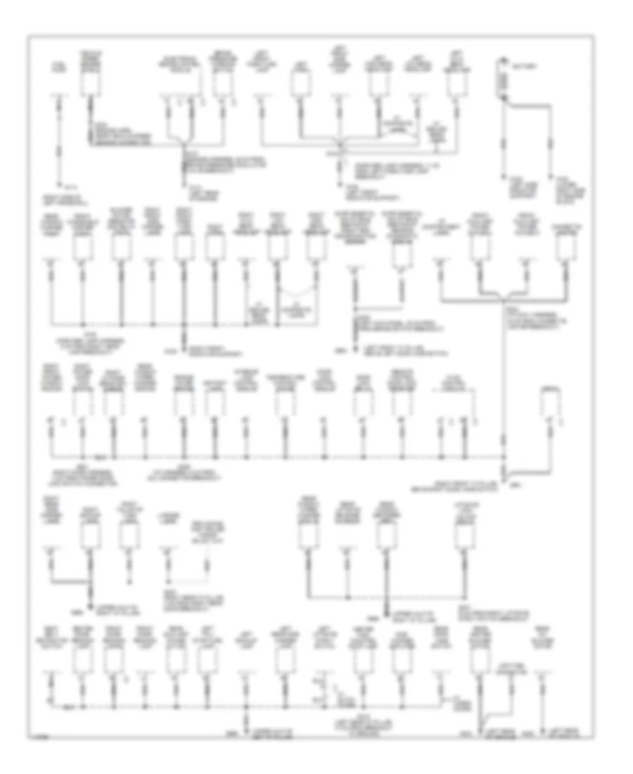 Ground Distribution Wiring Diagram 2 of 2 for Chevrolet Astro 1999