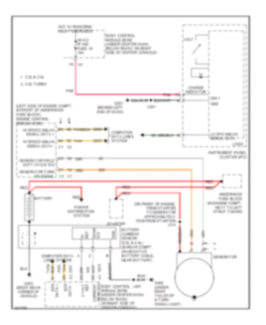 Charging Wiring Diagram for Chevrolet HHR SS 2009