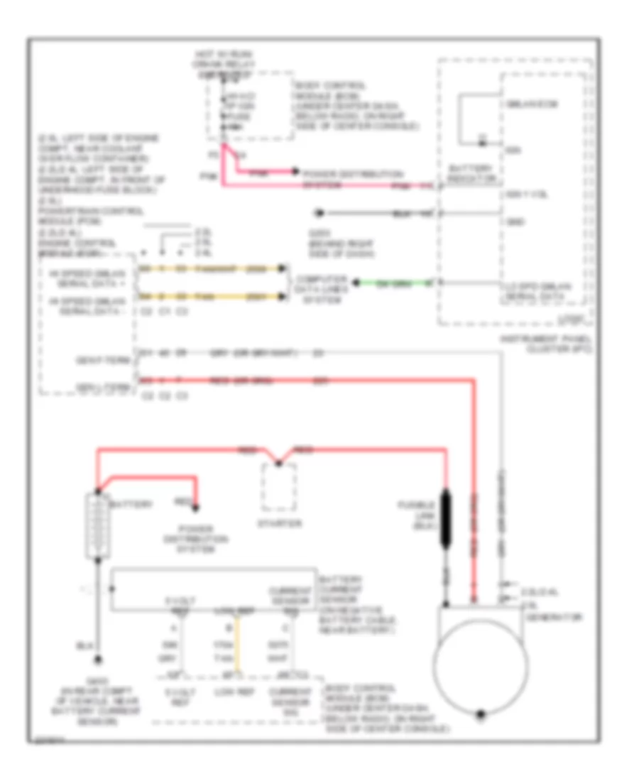 Charging Wiring Diagram for Chevrolet Cobalt SS 2006