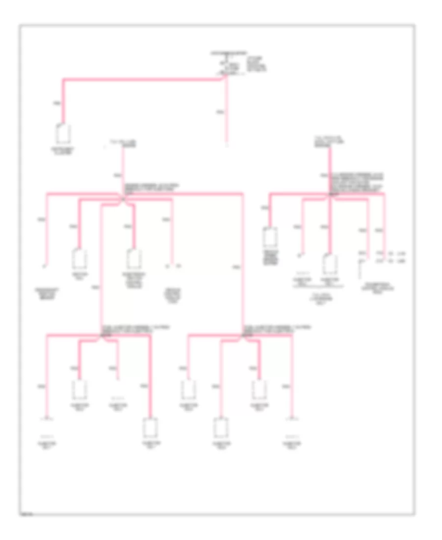 Power Distribution Wiring Diagram, Motor Home Chassis (3 of 4) for Chevrolet Forward Control P30 1997