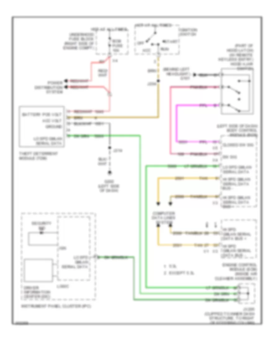 Pass Key Wiring Diagram for Chevrolet Impala LS 2009