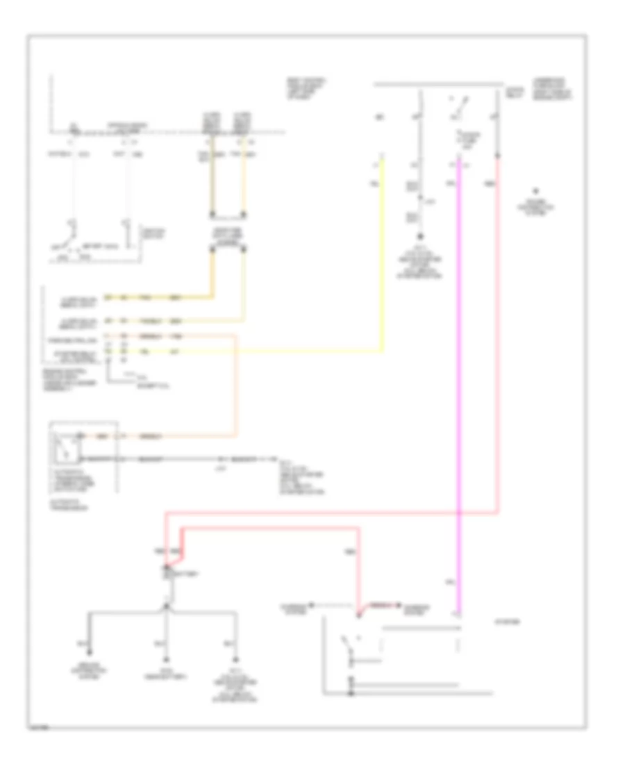 Starting Wiring Diagram for Chevrolet Impala LS 2009