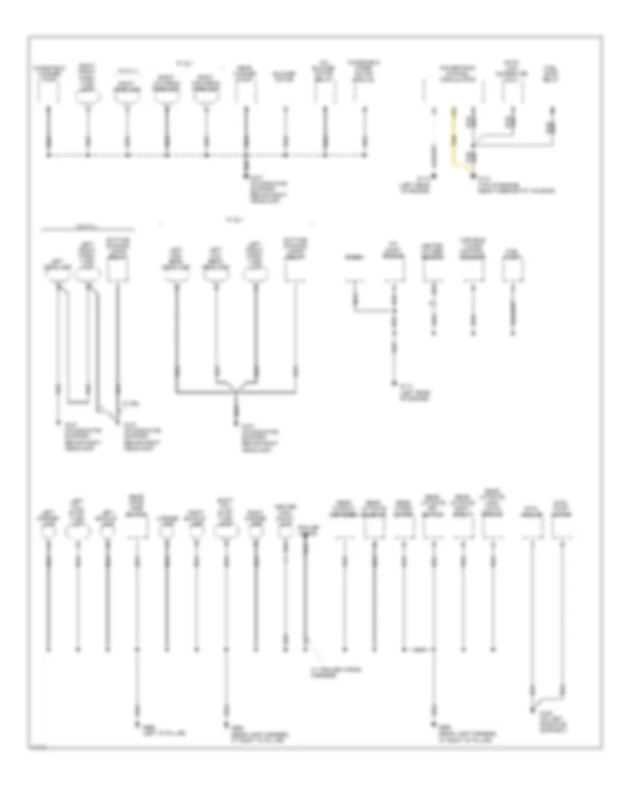 Ground Distribution Wiring Diagram (2 of 2) for Chevrolet Astro 1995