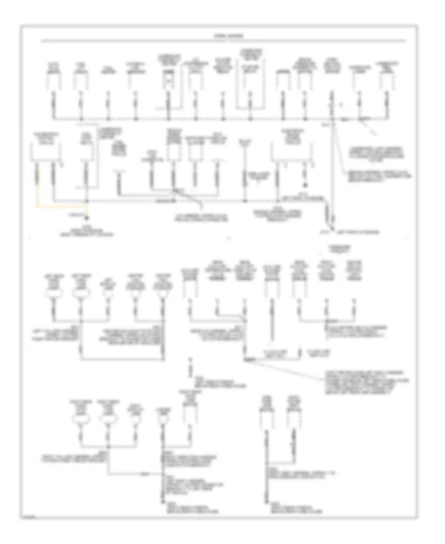 Ground Distribution Wiring Diagram 3 of 3 for Chevrolet Chevy Express G1998 1500