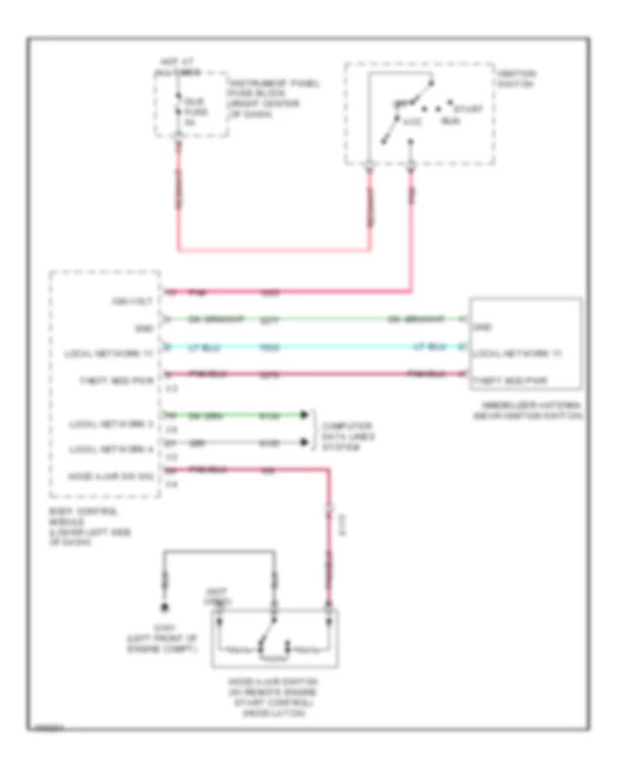 Pass Key Wiring Diagram for Chevrolet Equinox LS 2013