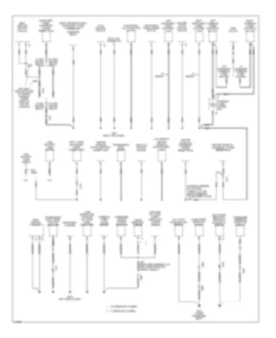 Ground Distribution Wiring Diagram (2 of 4) for Chevrolet Equinox LS 2013