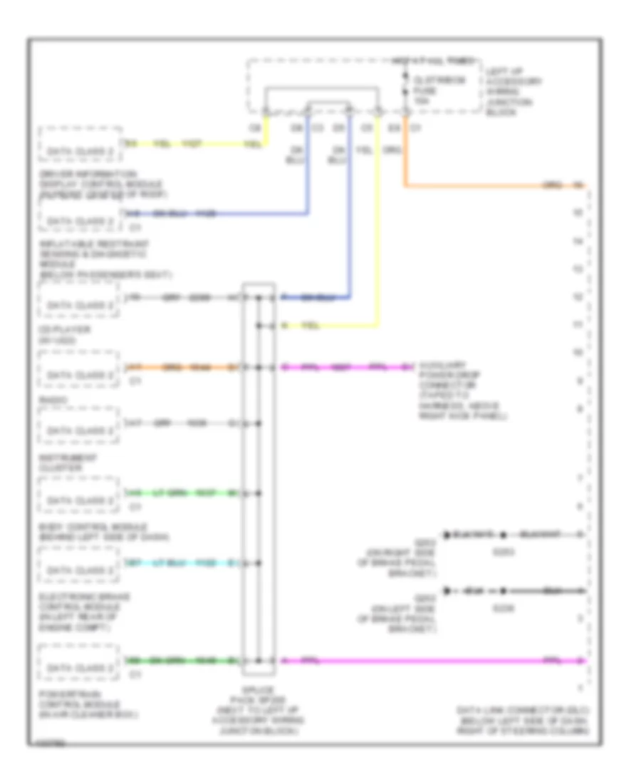 Computer Data Lines for Chevrolet Impala 2000