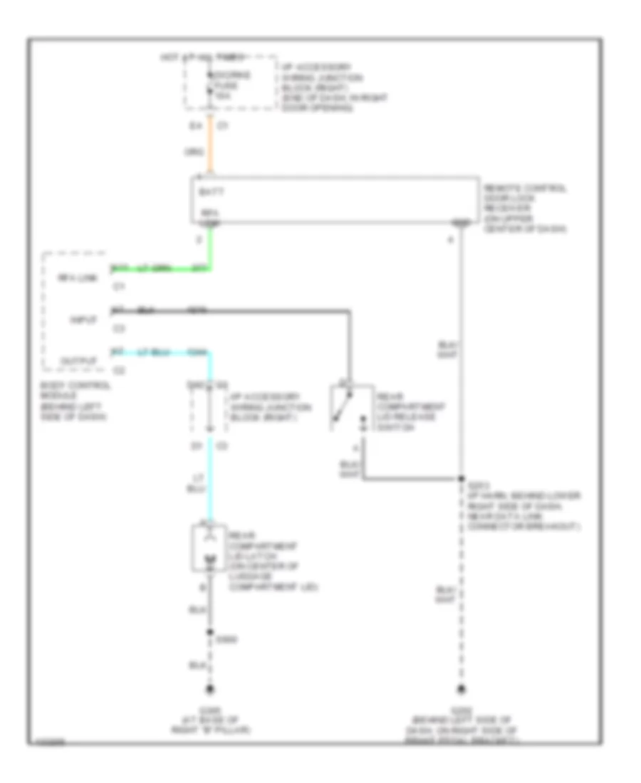 Trunk, Tailgate, Fuel Door Wiring Diagrams for Chevrolet Impala 2000