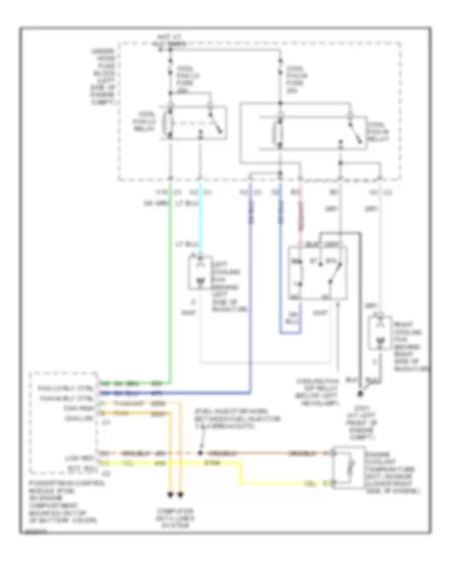 Cooling Fan Wiring Diagram for Chevrolet Equinox LS 2005