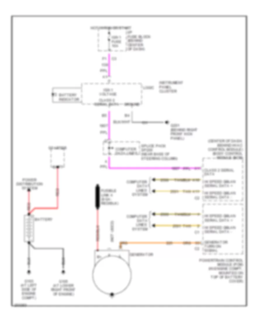 Charging Wiring Diagram for Chevrolet Equinox LS 2005