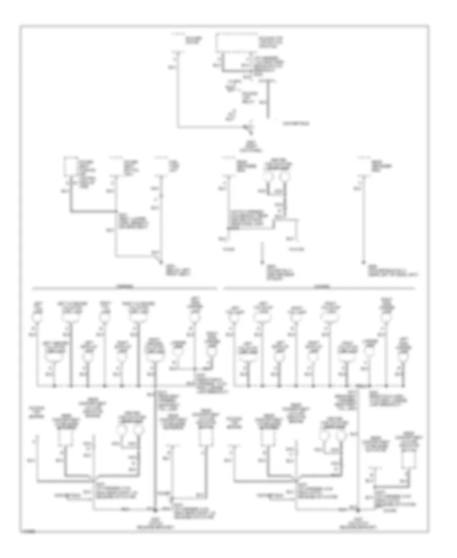 Ground Distribution Wiring Diagram (3 of 3) for Chevrolet Camaro SS 2001