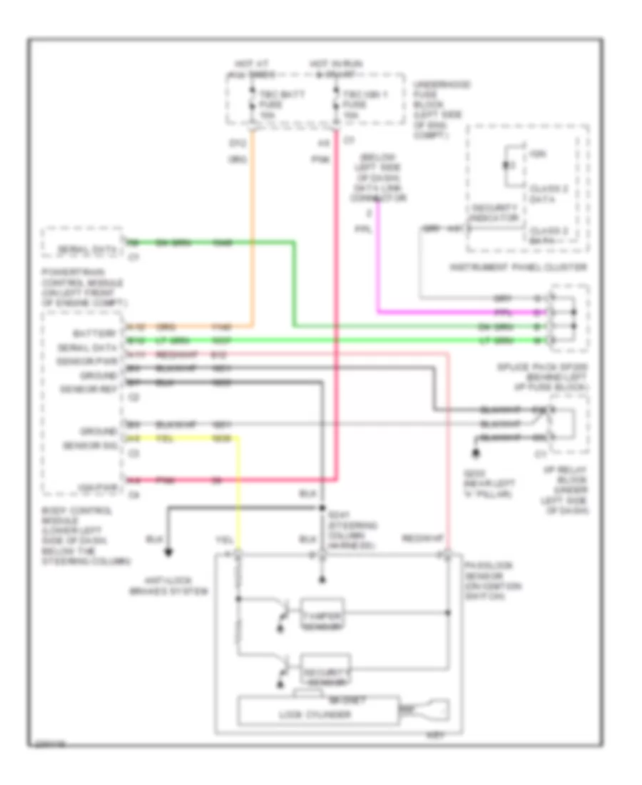 Passlock Wiring Diagram for Chevrolet Tahoe 2006