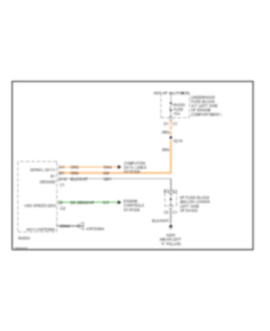 Navigation Wiring Diagram for Chevrolet Tahoe 2006