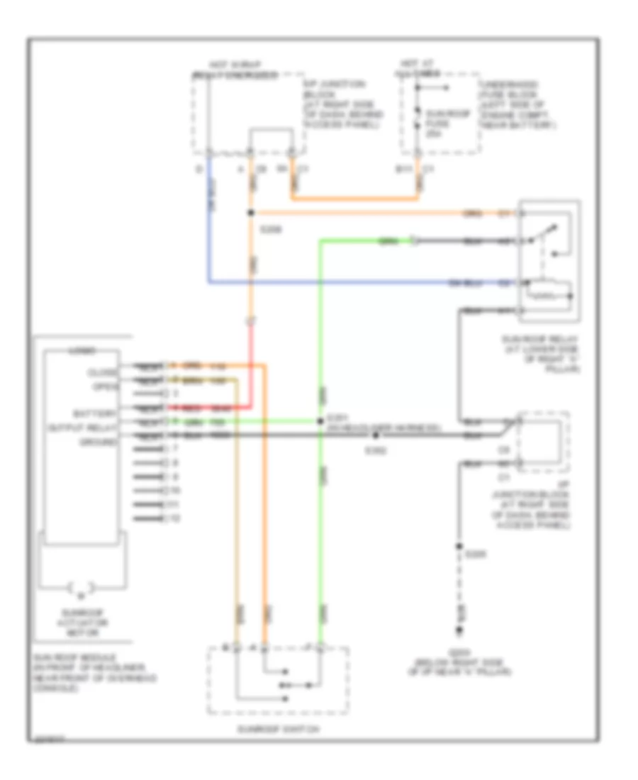 Power Top Sunroof Wiring Diagram for Chevrolet Tahoe 2006