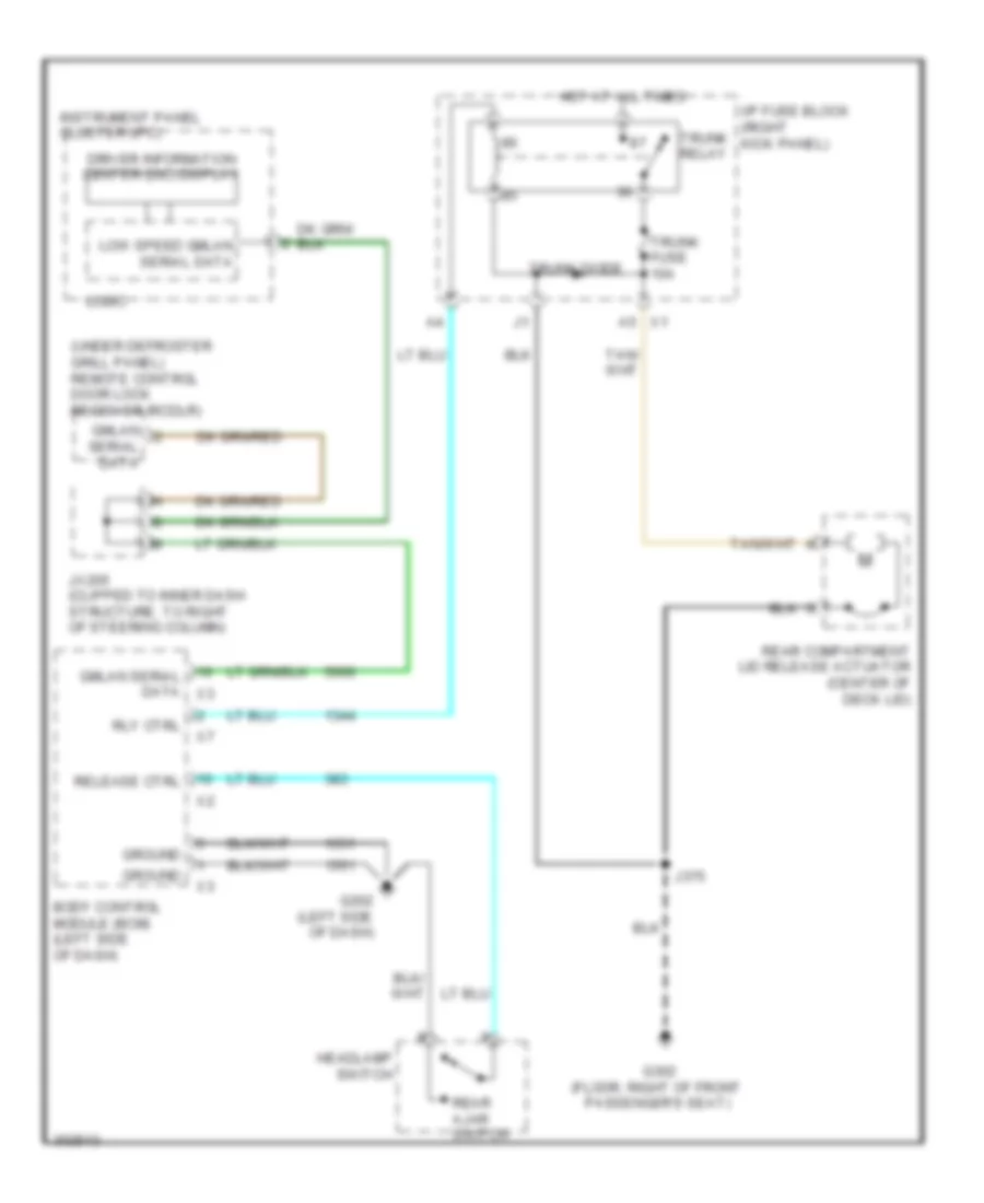 Trunk Release Wiring Diagram for Chevrolet Impala LT 2009