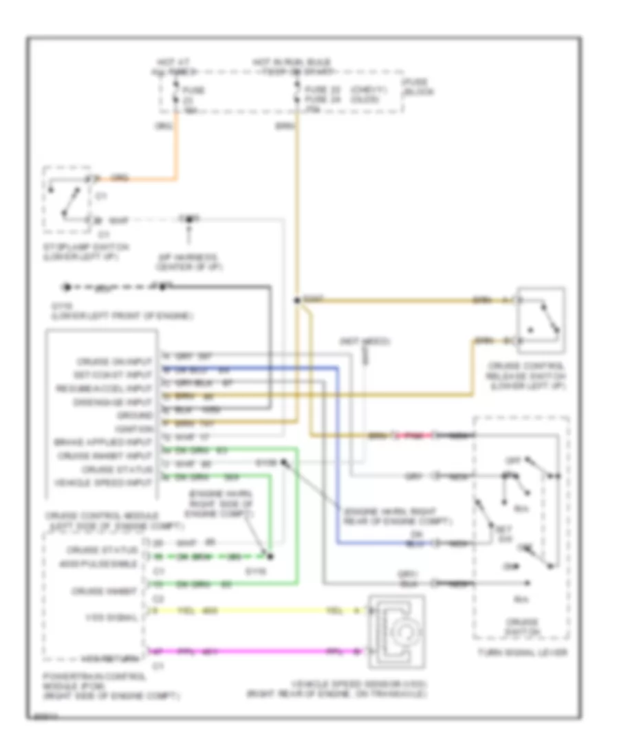 All Wiring Diagrams for Chevrolet Lumina 1997 – Wiring diagrams for cars  97 Chevy Lumina Wiring Diagram    Wiring diagrams