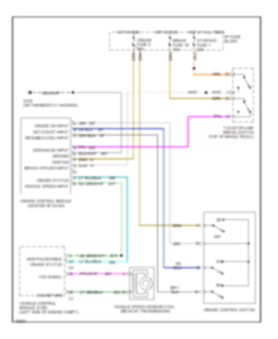 Cruise Control Wiring Diagram for Chevrolet Astro 1996