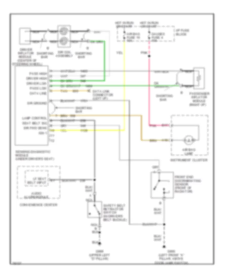 Supplemental Restraint Wiring Diagram for Chevrolet Astro 1996