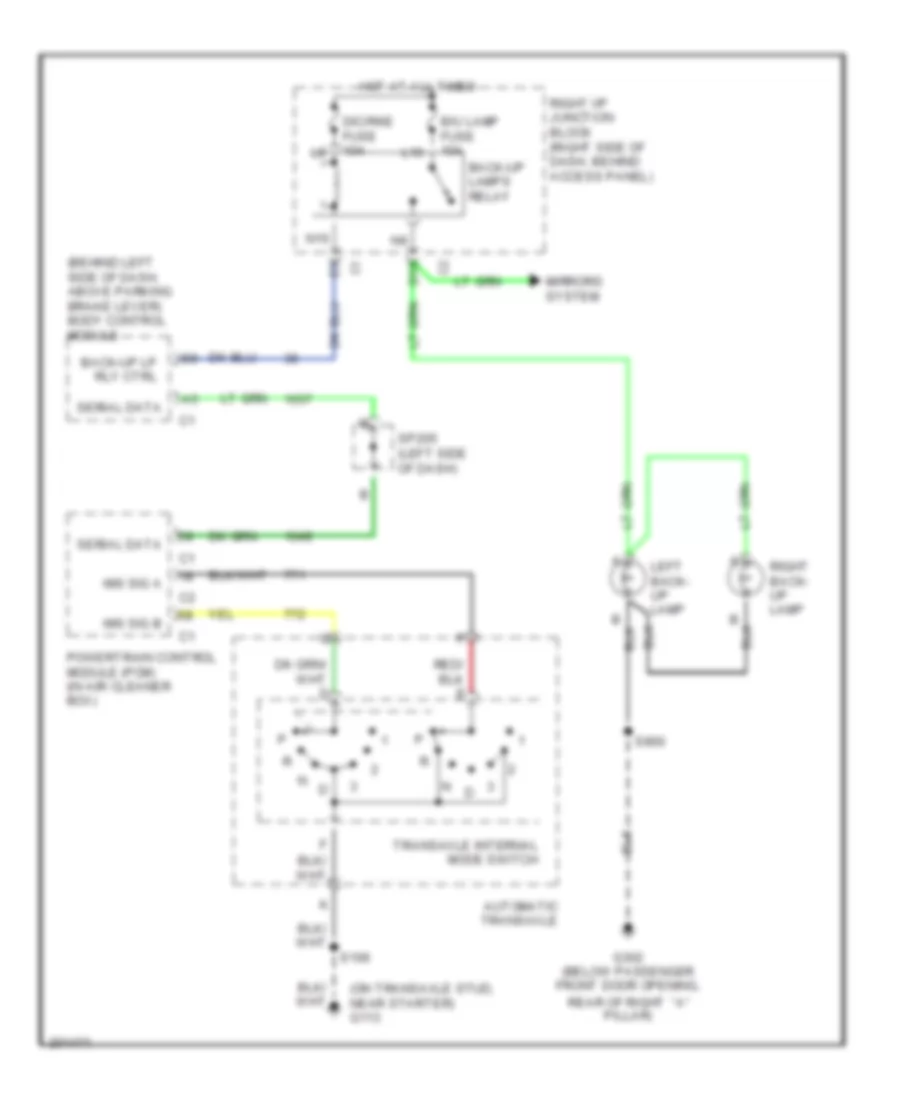 Back-up Lamps Wiring Diagram, without Police Or Emergency Vehicle Option for Chevrolet Impala 2005