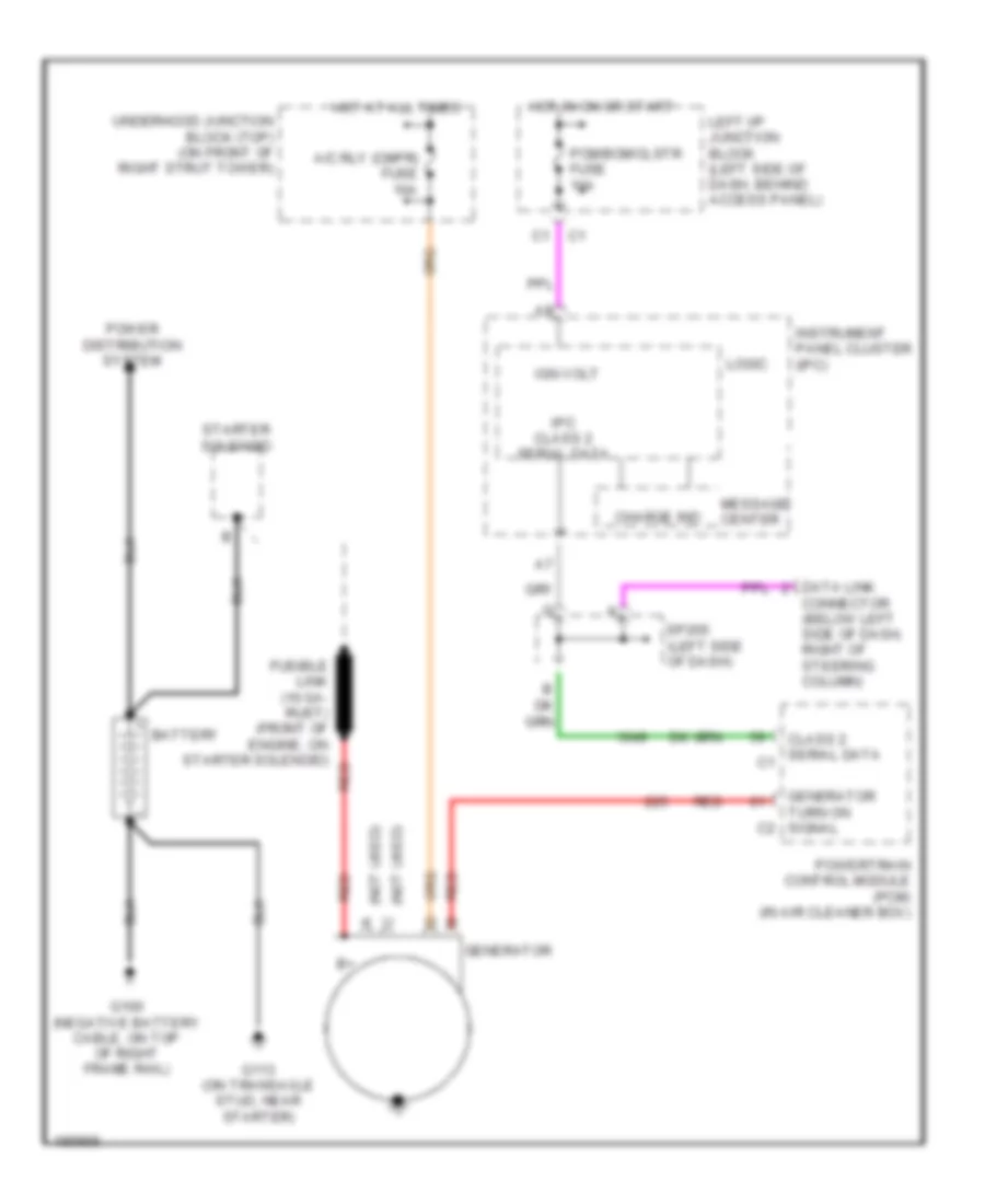 Charging Wiring Diagram for Chevrolet Impala 2005