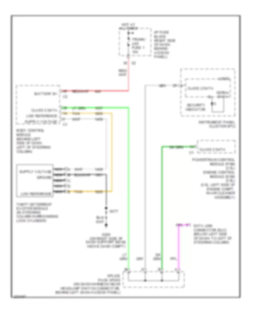 Pass Key Wiring Diagram for Chevrolet Uplander 2006