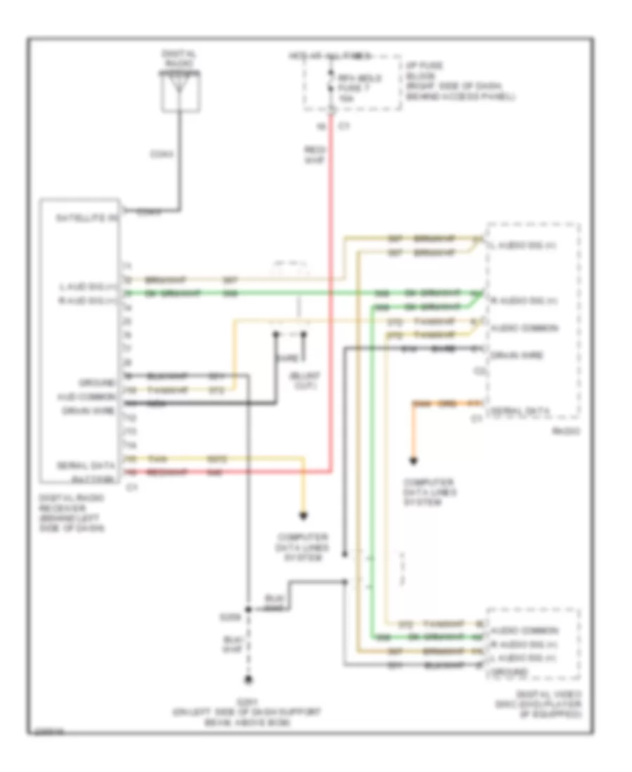 Satellite Radio Wiring Diagram for Chevrolet Uplander 2006