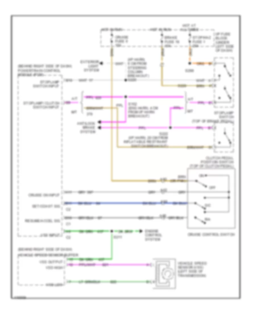 6.5L VIN F, Cruise Control Wiring Diagram for Chevrolet C3500 HD 1999