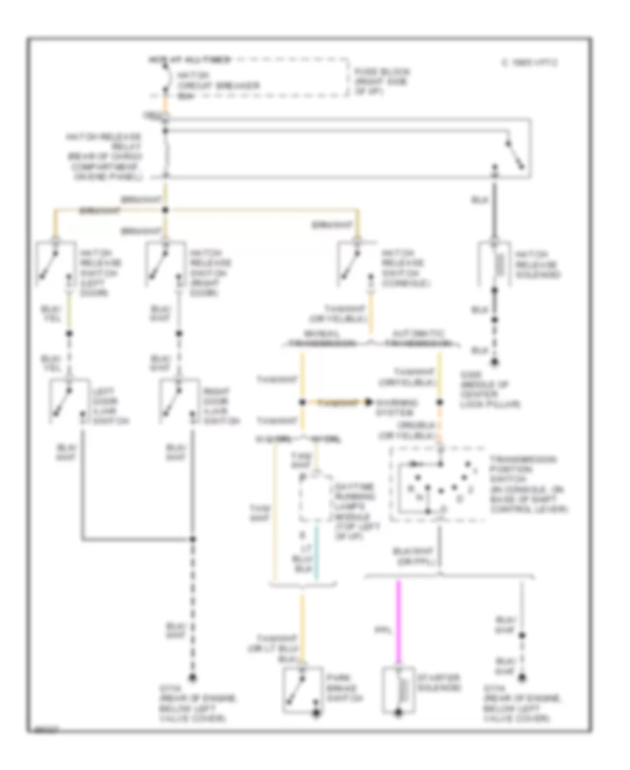 Hatch Release Wiring Diagram for Chevrolet Corvette 1990