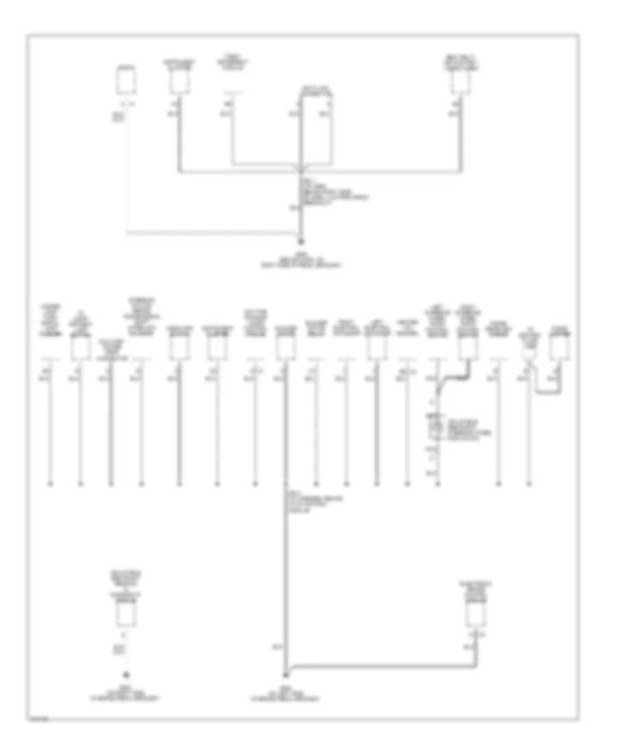 Ground Distribution Wiring Diagram (2 of 3) for Chevrolet Lumina 2000