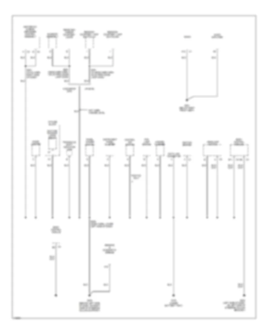 Ground Distribution Wiring Diagram (2 of 3) for Chevrolet Cavalier 2001