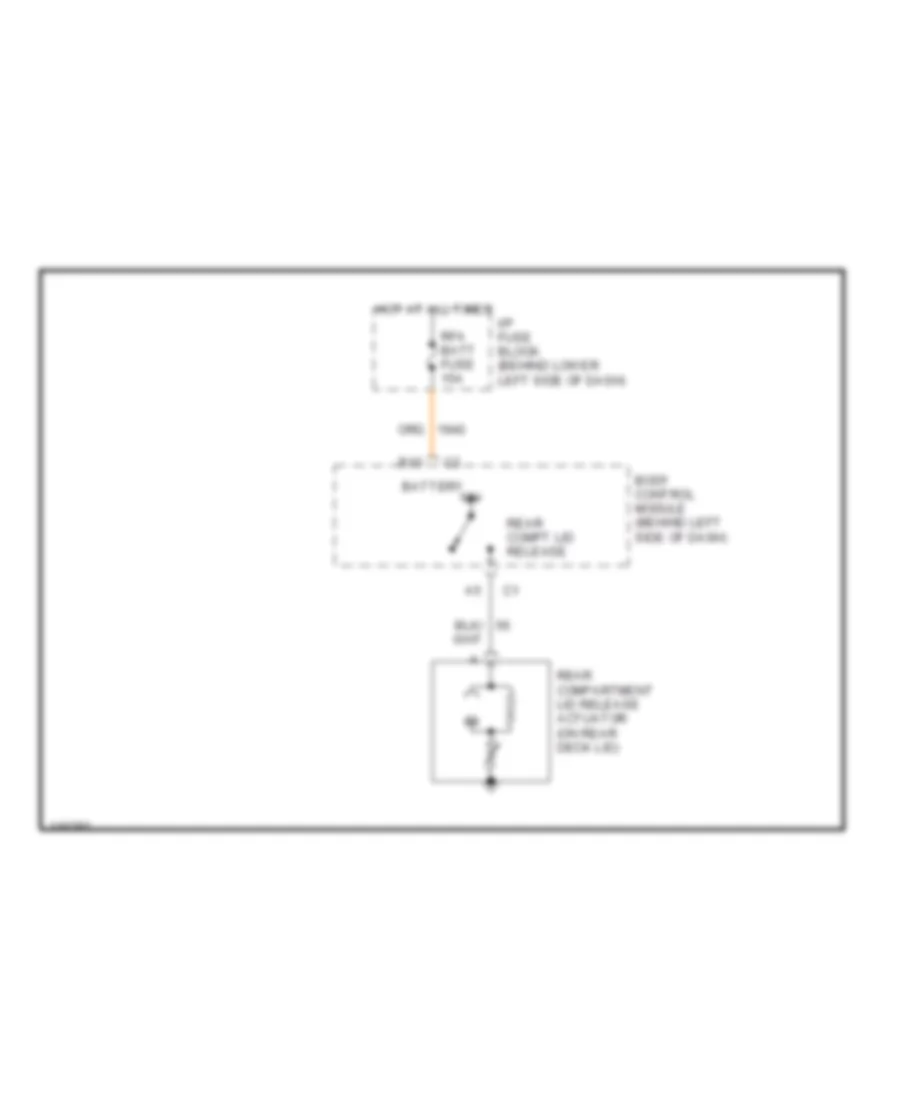 Trunk Release Wiring Diagram for Chevrolet Cavalier 2001