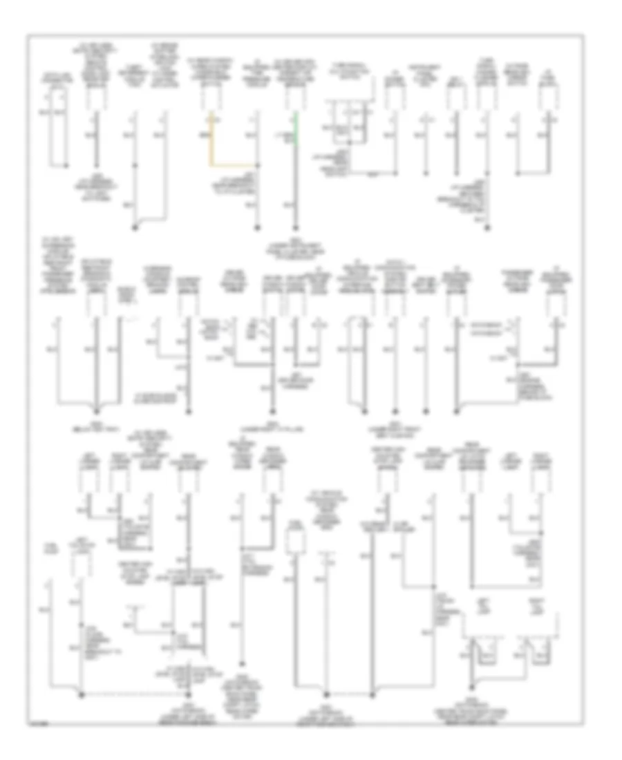 Ground Distribution Wiring Diagram (2 of 2) for Chevrolet Aveo LT 2010