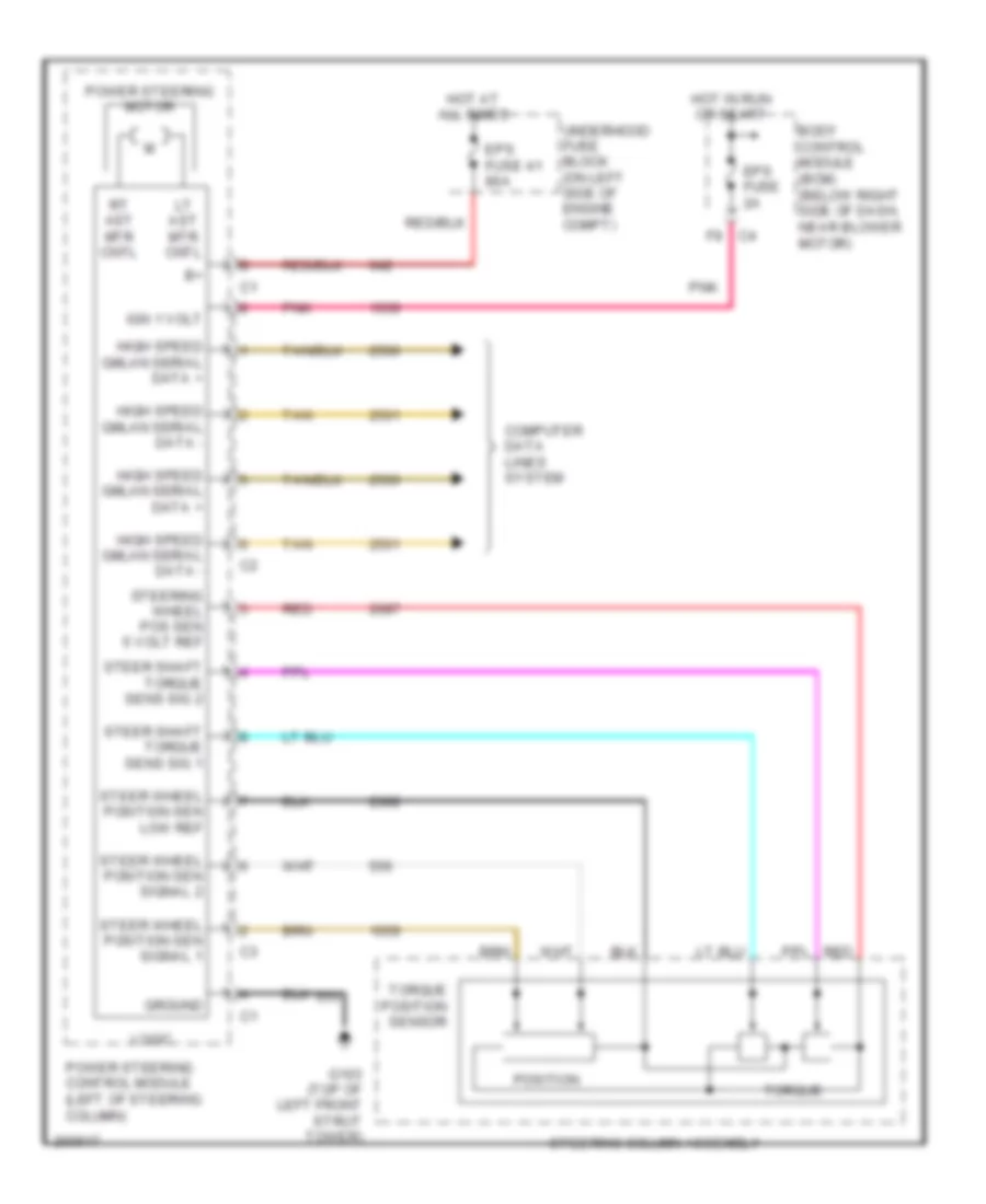 Electronic Power Steering Wiring Diagram for Chevrolet Malibu LS 2005
