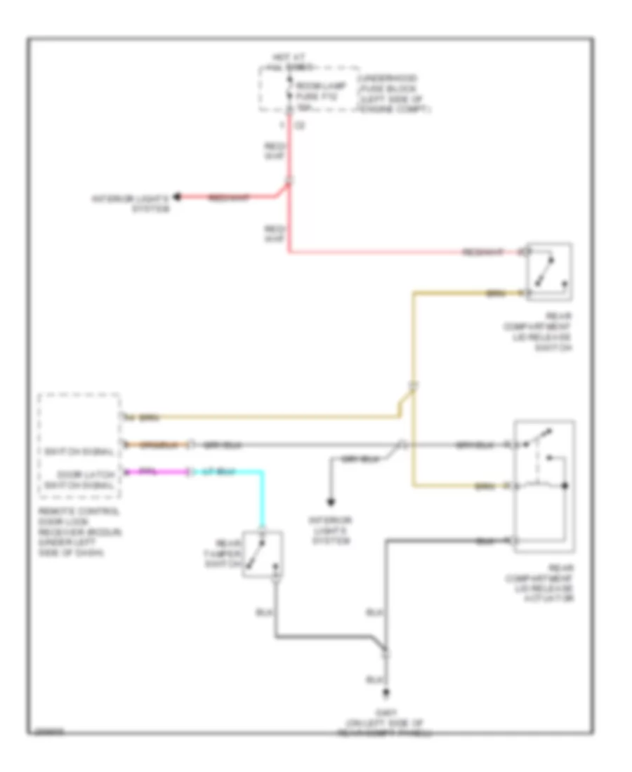 Trunk Release Wiring Diagram for Chevrolet Aveo 2007