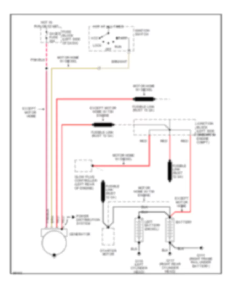 Charging Wiring Diagram for Chevrolet Forward Control P30 1990