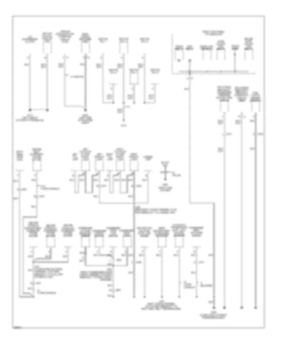 Ground Distribution Wiring Diagram (2 of 3) for Chevrolet Impala LS 2013