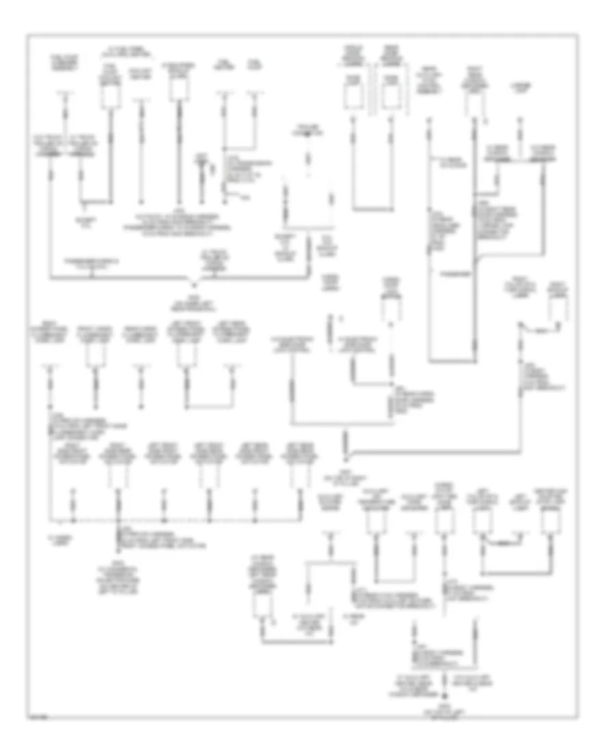 Ground Distribution Wiring Diagram (4 of 4) for Chevrolet RV Cutaway G3500 2009