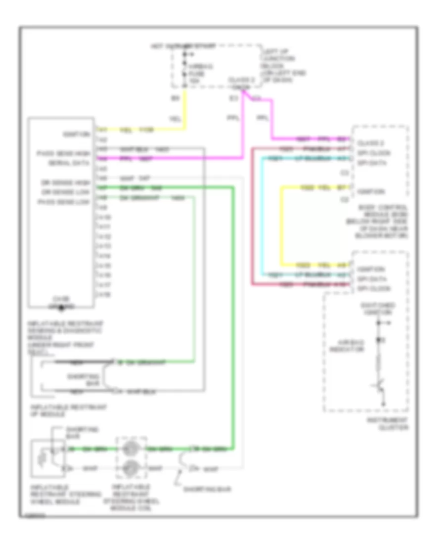 Supplemental Restraint Wiring Diagram for Chevrolet Malibu LS 2000