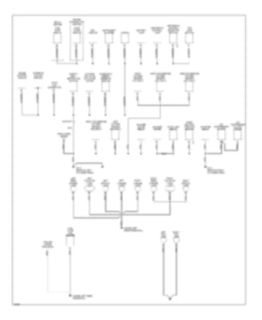 Ground Distribution Wiring Diagram (2 of 2) for Chevrolet S10 Pickup 1996