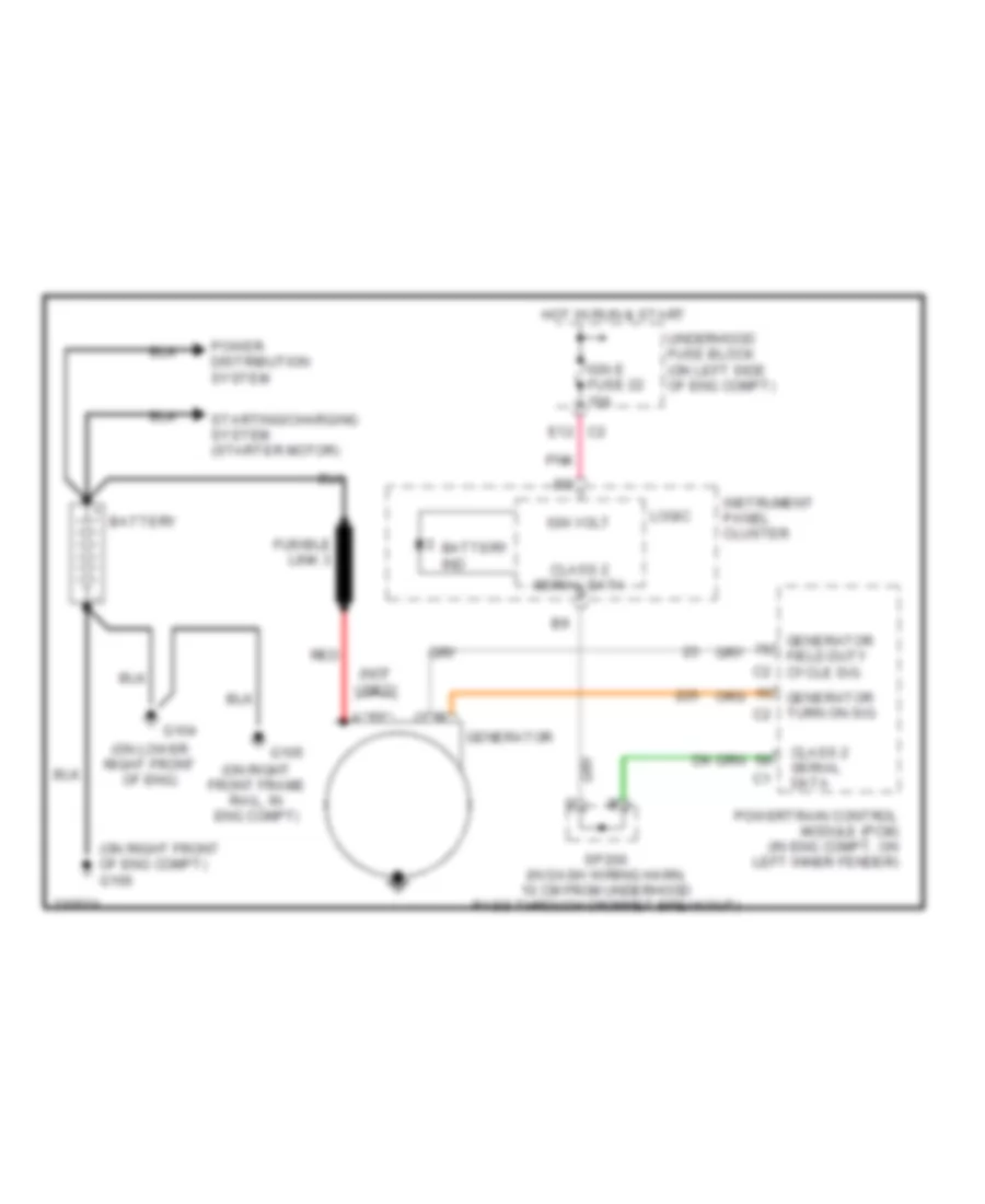 Charging Wiring Diagram for Chevrolet Chevy Express G2007 1500