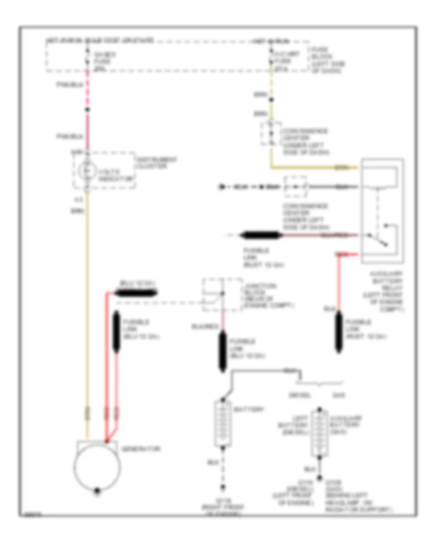 Charging Wiring Diagram for Chevrolet Pickup C1990 1500