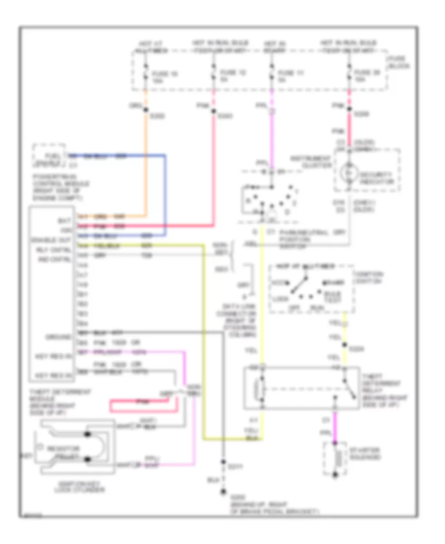 Pass-Key Wiring Diagram for Chevrolet Monte Carlo LS 1997