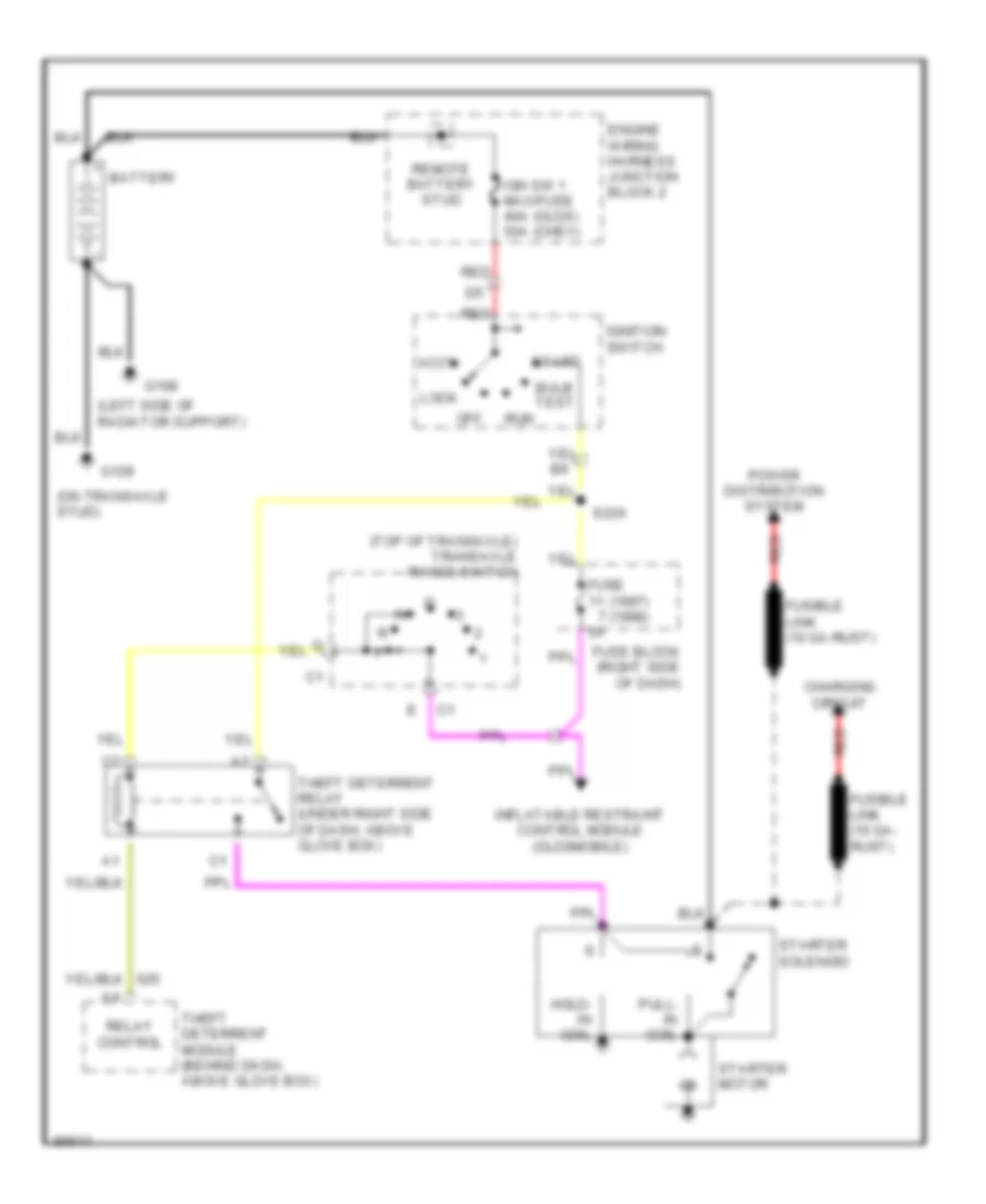 Starting Wiring Diagram for Chevrolet Monte Carlo LS 1997