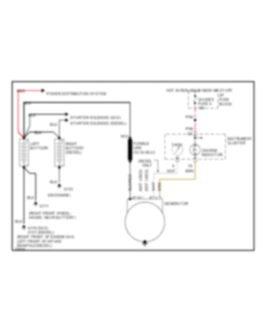 Charging Wiring Diagram for Chevrolet Suburban C1996 1500