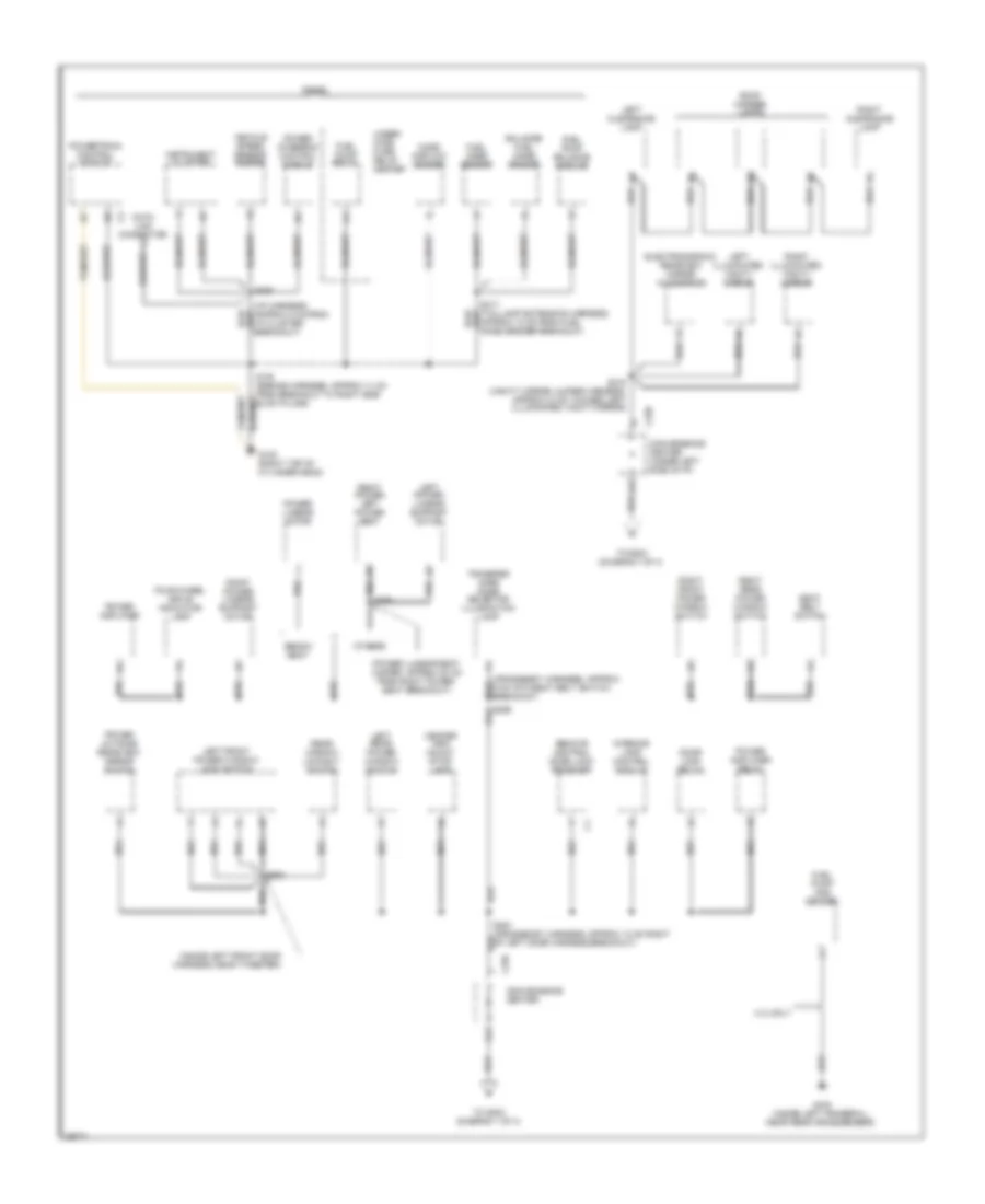 Ground Distribution Wiring Diagram (3 of 5) for Chevrolet Pickup C1500 1997