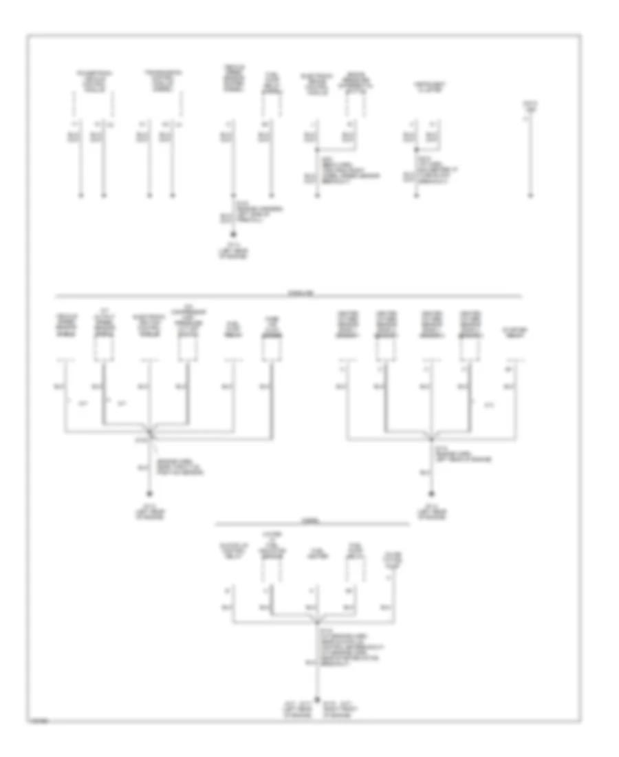 Ground Distribution Wiring Diagram, Commercial Chassis (2 of 2) for Chevrolet Forward Control P12 1998