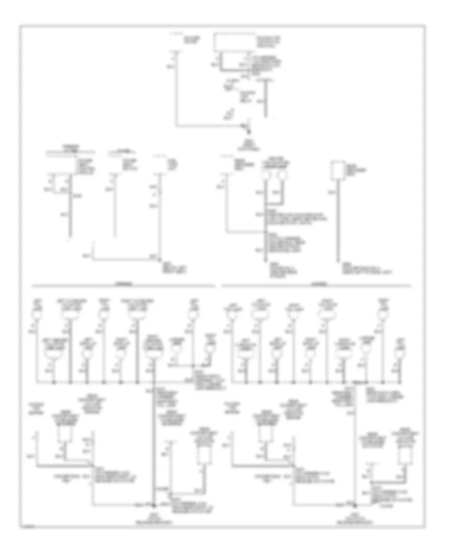 Ground Distribution Wiring Diagram 3 of 3 for Chevrolet Camaro Z28 1999