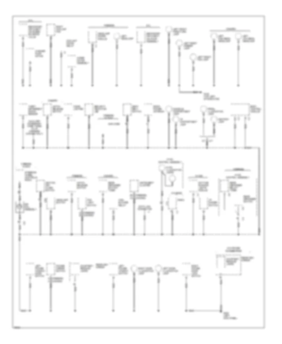 Ground Distribution Wiring Diagram (2 of 3) for Chevrolet Camaro RS 1996