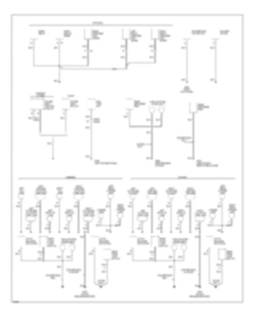 Ground Distribution Wiring Diagram (3 of 3) for Chevrolet Camaro RS 1996