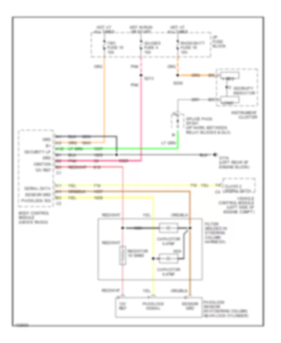 Anti-theft Wiring Diagram for Chevrolet Astro 2000